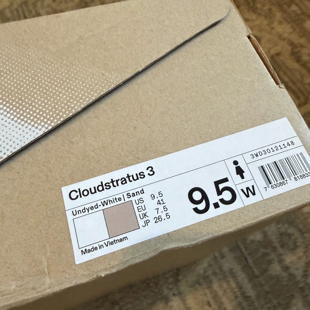 New On Cloudstatus 3 - Picture 7 of 8